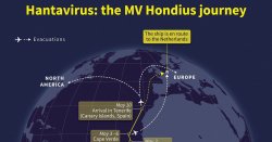 Hantavirus 'as contagious as Covid' - scientists' date to know if it has 'silently spread'